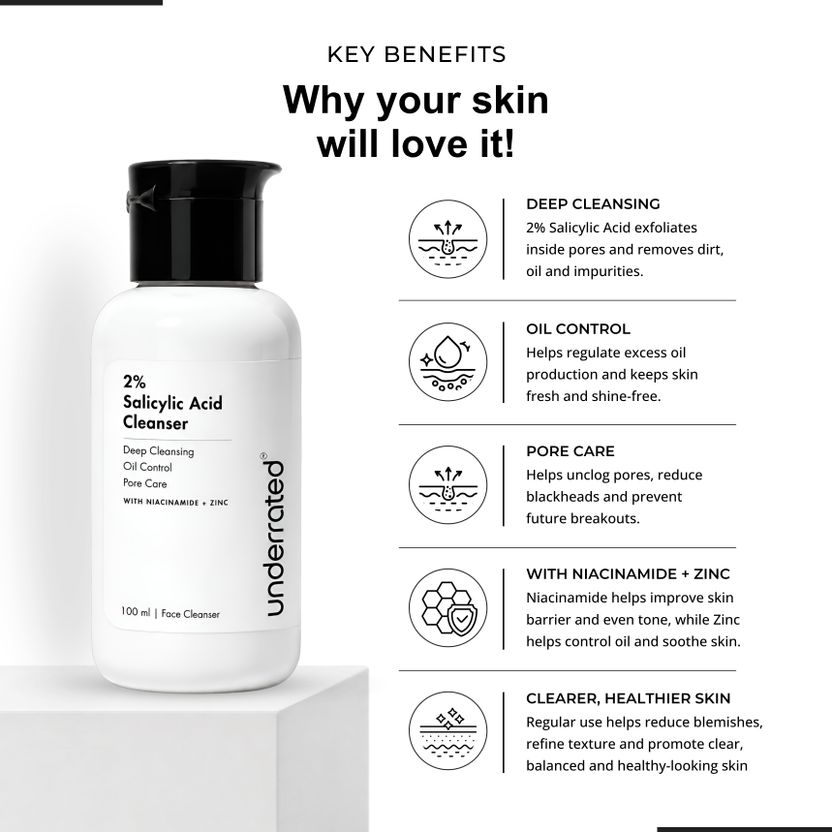 Underrated 2% Salicylic Acid Cleanser - Image 3