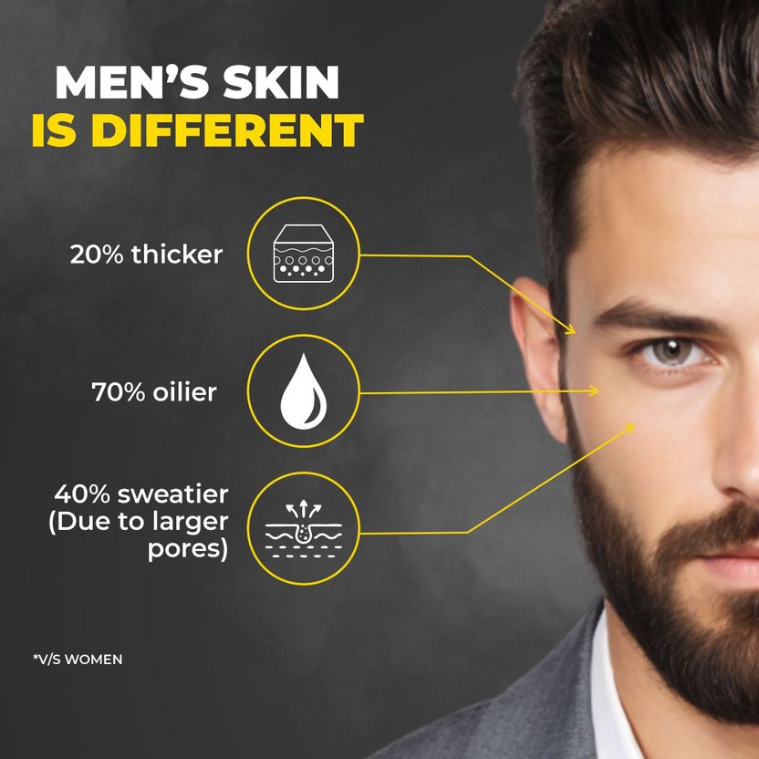 BEARDO Ultraglow Facewash For Men 200 g - Image 5