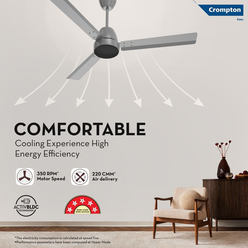 Crompton Energion Nucleoid 1200mm Ceiling Fan - Image 6