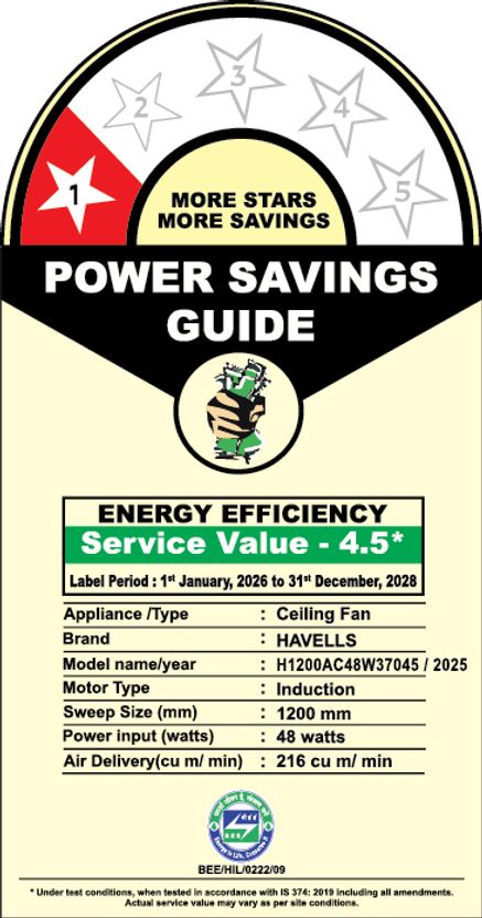 HAVELLS Ambrose ES - Image 6