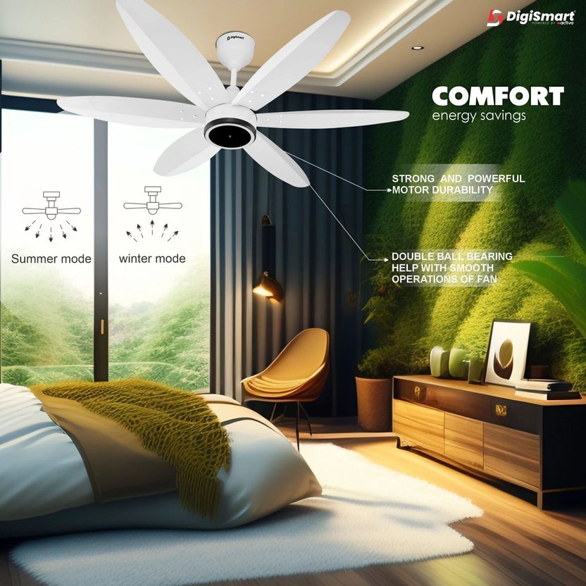 Digismart Aeros Hexa 1200mm Ceiling Fan - Image 9