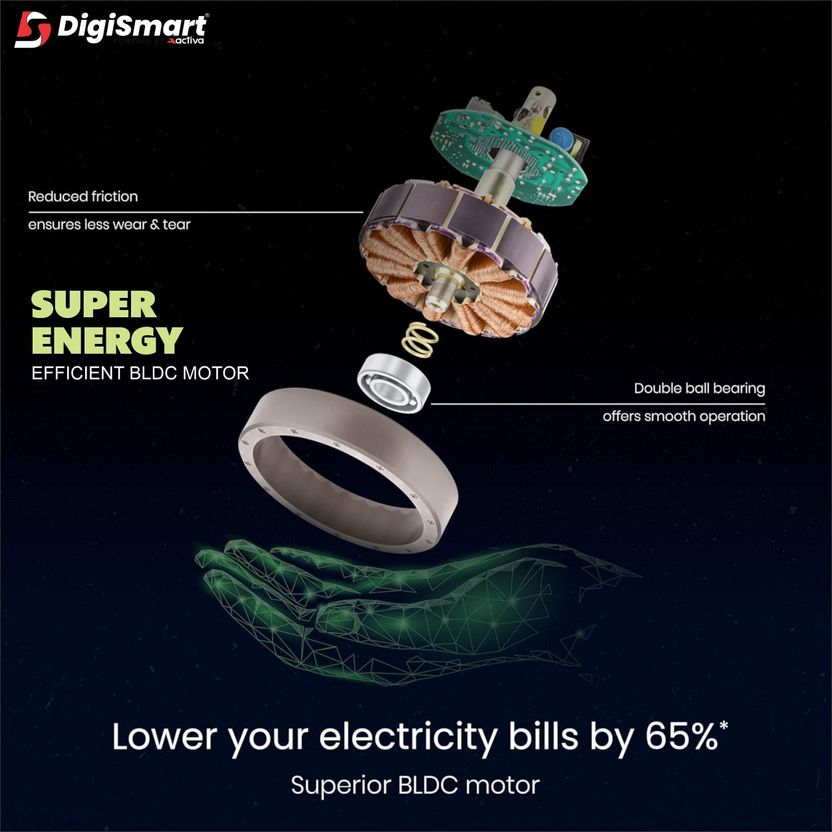 Digismart Aeros Hexa 1200mm Ceiling Fan - Image 8