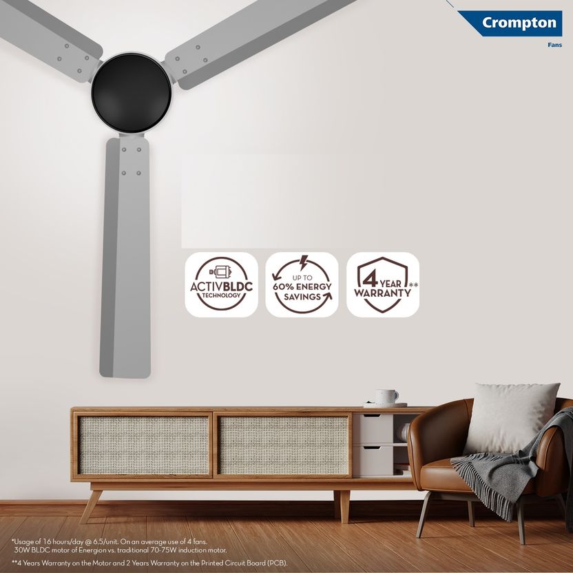 Crompton Energion Nucleoid 1200mm Ceiling Fan - Image 5
