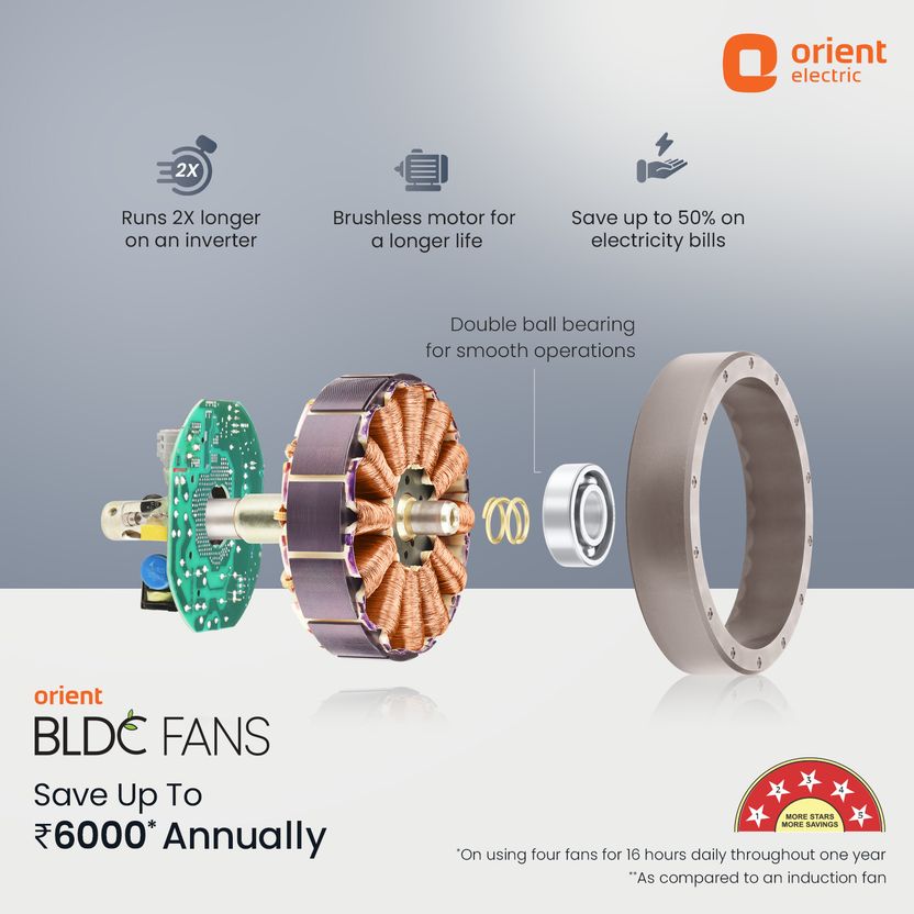Orient Electric Proton BLDC Ceiling Fan 1200 mm - Image 7
