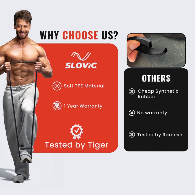 SLOVIC TPE Bands for Workout - Image 5