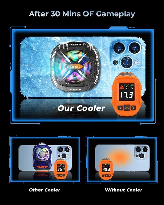 Besecou Coolpluse Instant Mobile Cooler - Image 5