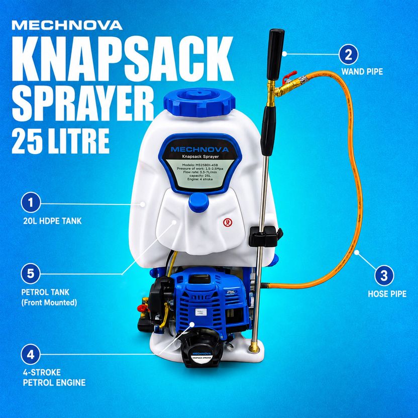 MECHNOVA 35.8cc 4-Stroke Petrol Knapsack Sprayer - Image 3