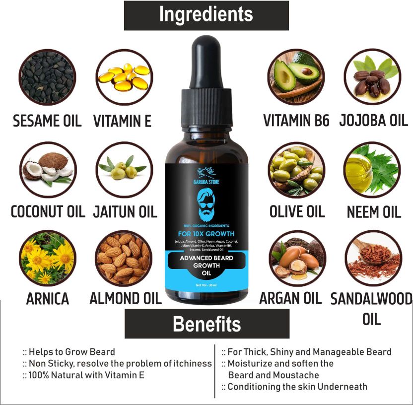 Garuda Store Beard Oil for Men - Image 4