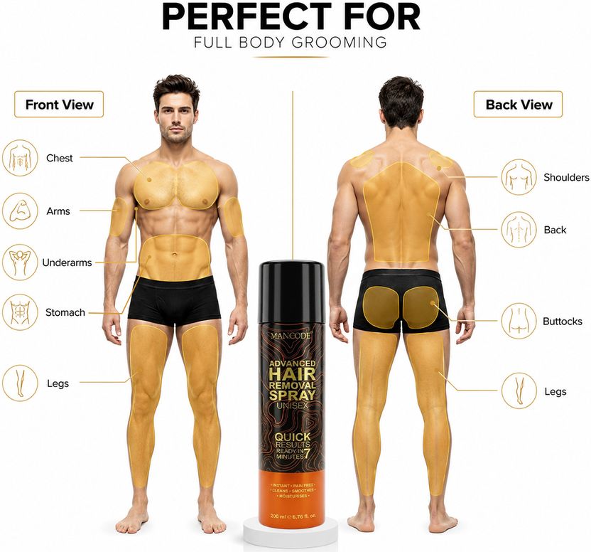 MANCODE Painless Hair Removal Spray Cream - Image 8