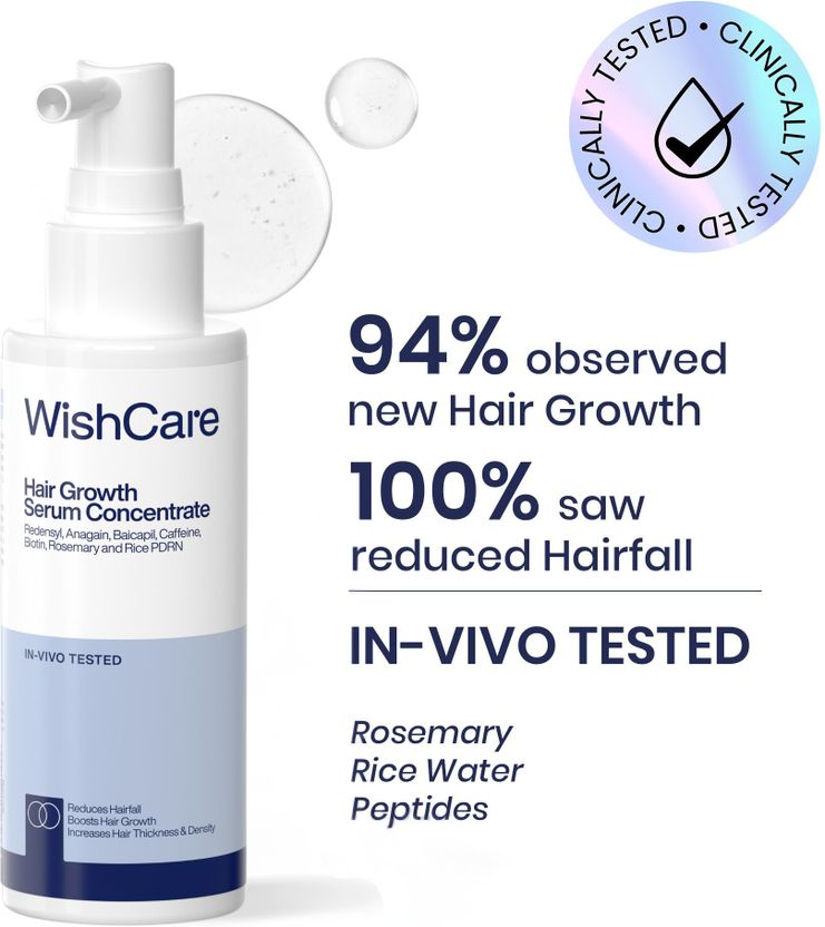WishCare Hair Growth Serum 30ml - Image 3