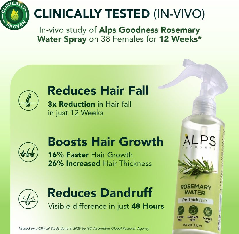 Alps Goodness Rosemary Water Hair Spray - Image 2