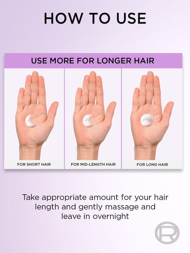 L'Oréal Paris Hyaluron Moisture 72H Night Hair Cream - Image 3