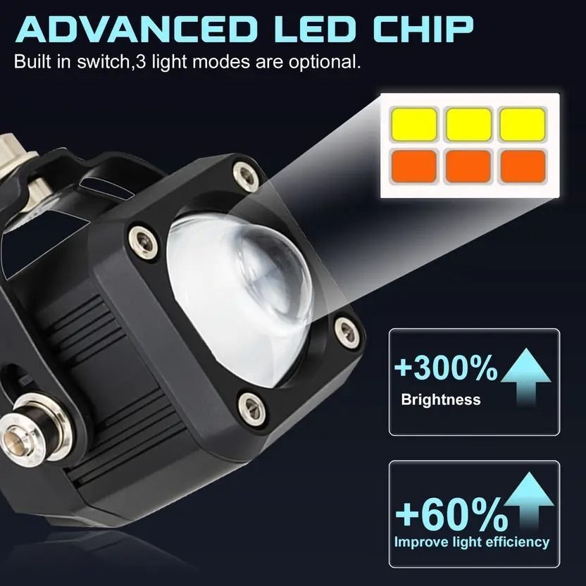 ASRYD Universal LED Fog Light for Bike and Car - Image 4