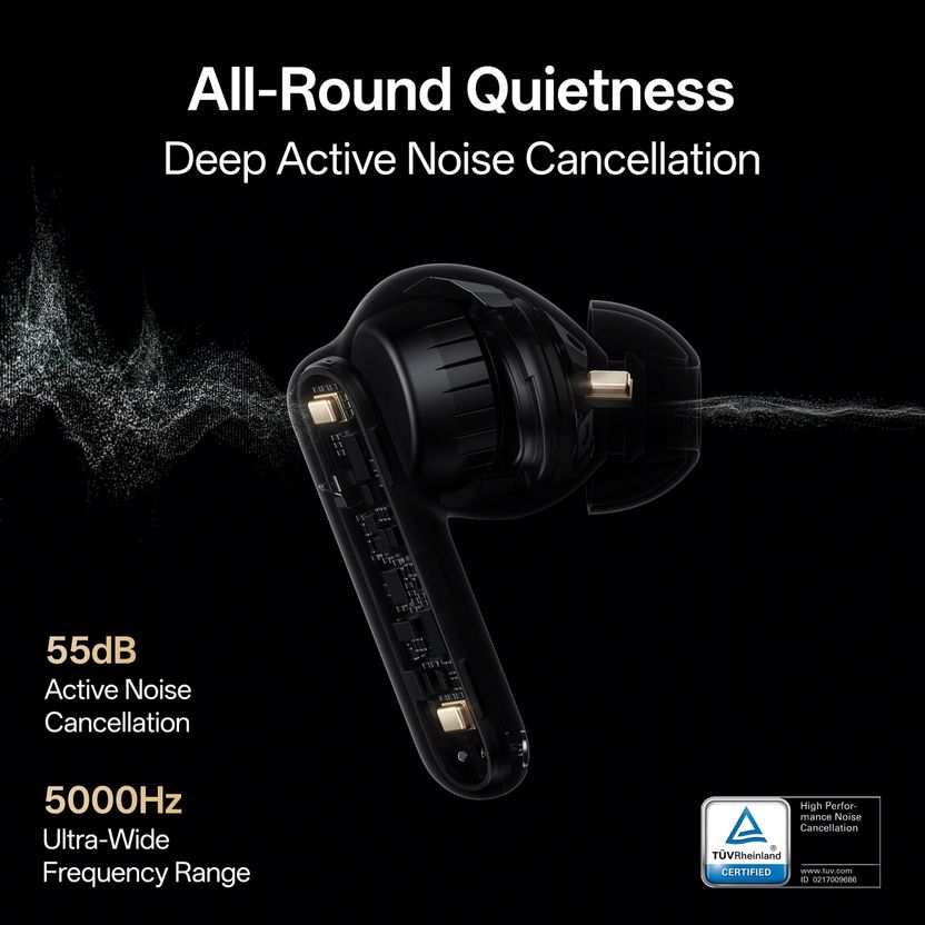OPPO Enco Air5 Pro True Wireless Earbuds - Image 5