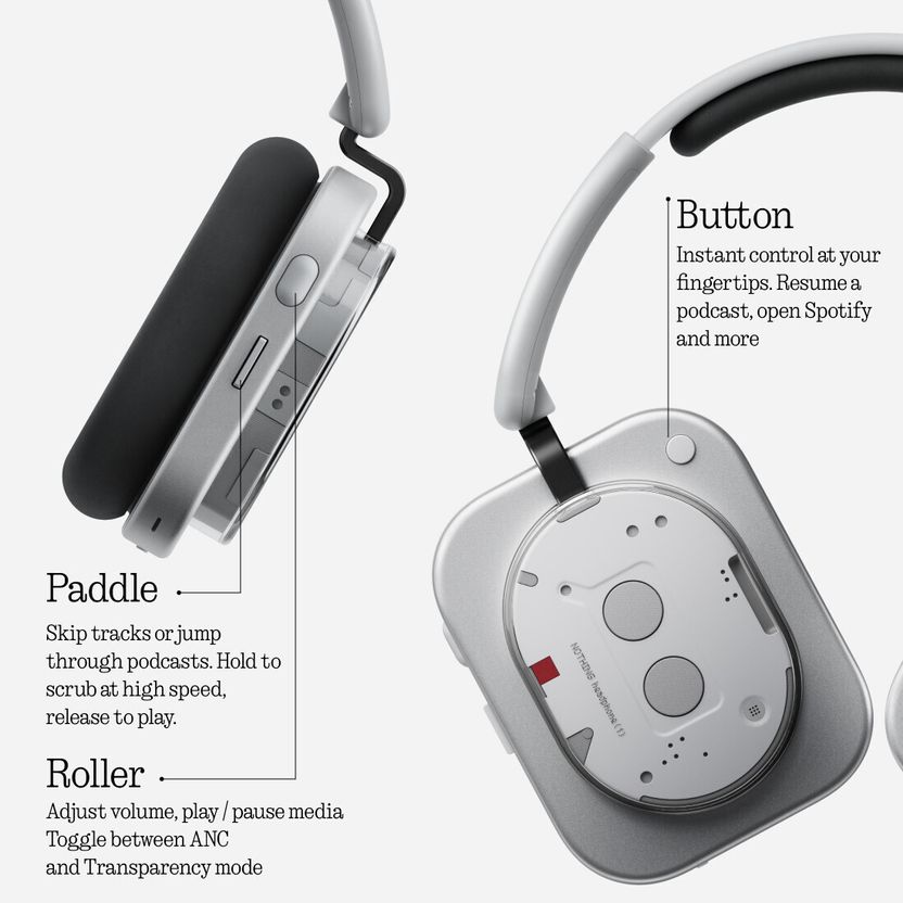 Nothing Headphone(1) 42dB ANC - Image 10