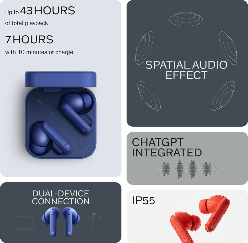 CMF by Nothing Buds Pro 2 with 50 dB ANC - Image 6