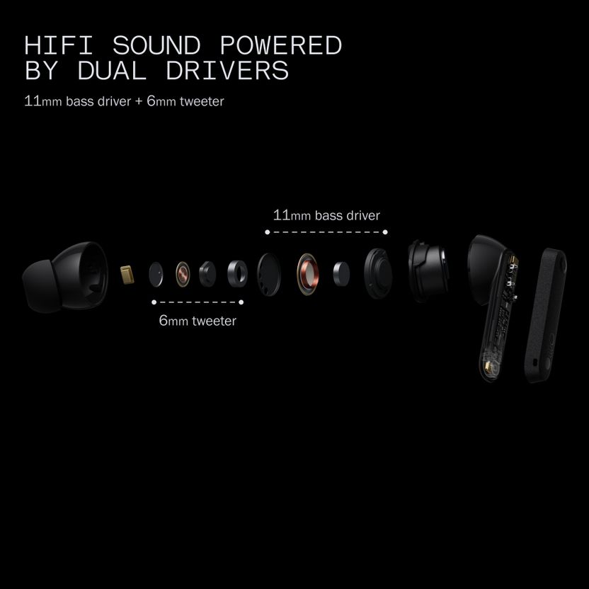CMF by Nothing Buds Pro 2 with 50 dB ANC - Image 7