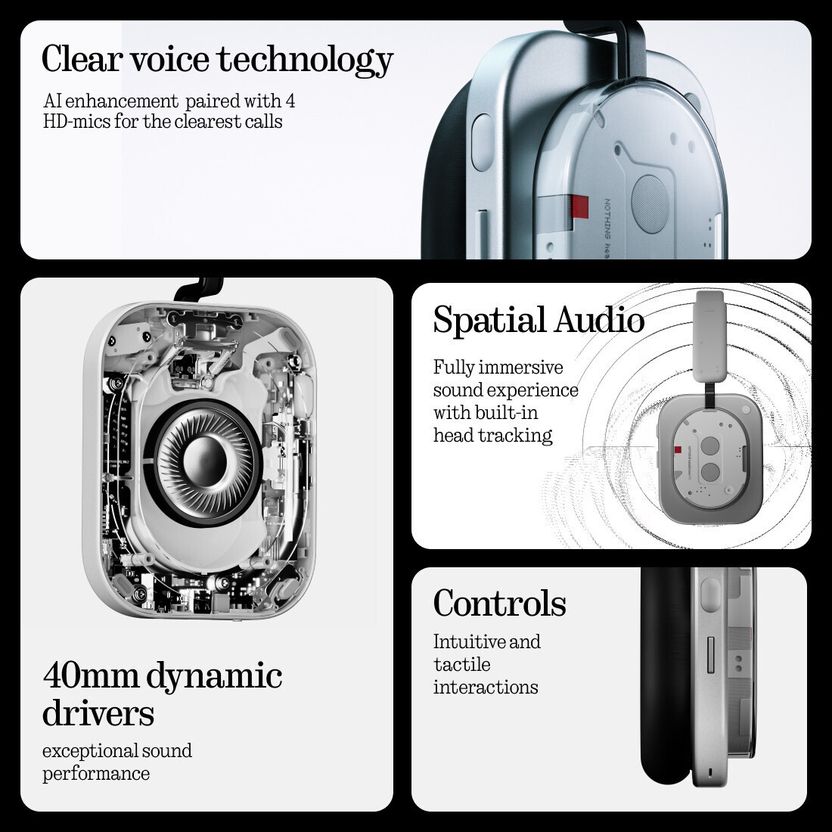 Nothing Headphone(1) 42dB ANC - Image 3