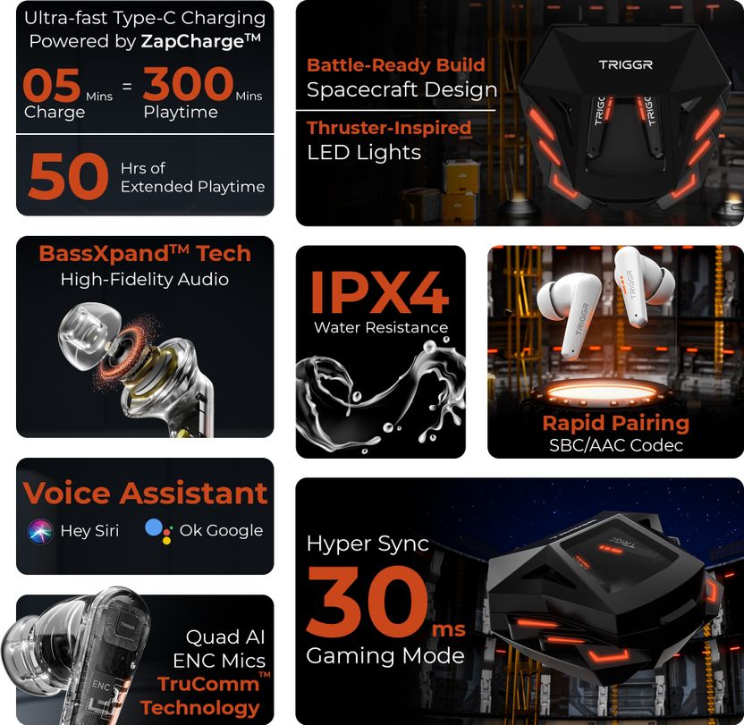 TRIGGR Raptor 30ms Low Latency Headset - Image 2