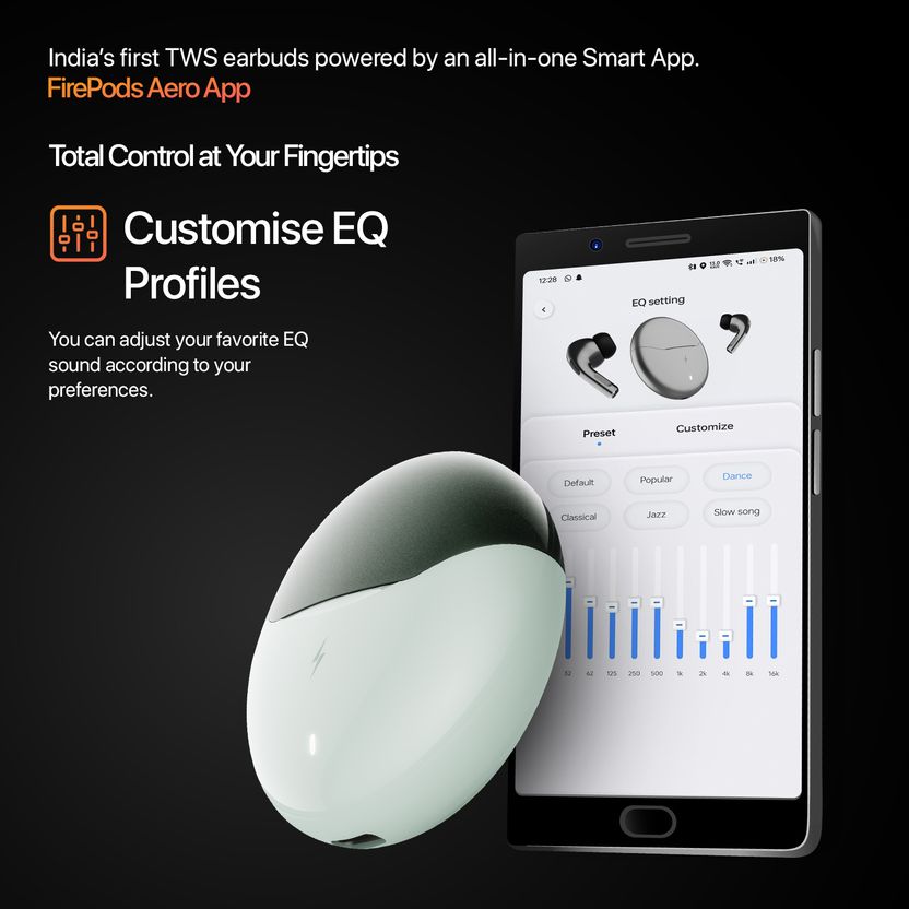 Fire-Boltt Aero Pro TWS Earbuds - Image 6