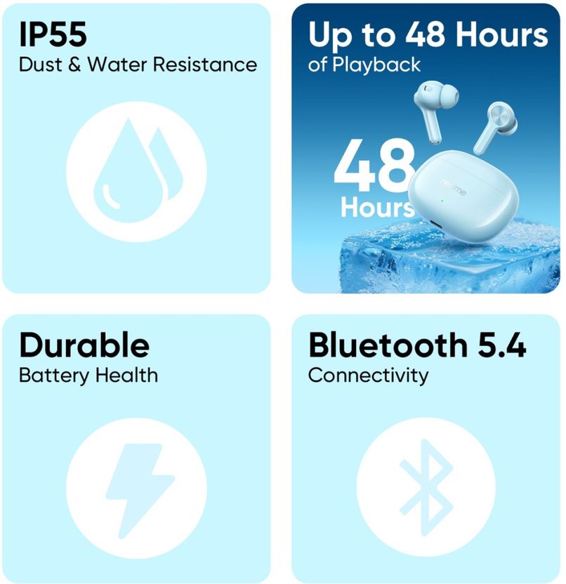 realme Buds T200x with 25dB ANC - Image 8