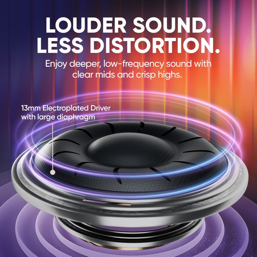 Mivi SuperPods Hype TWS with ANC - Image 4