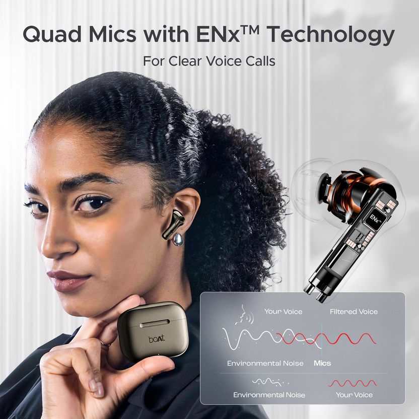 boAt Airdopes 161 True Wireless Earbuds - Image 5
