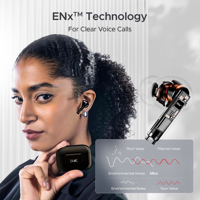 boAt Airdopes 161/163 Wireless Earbuds - Image 6