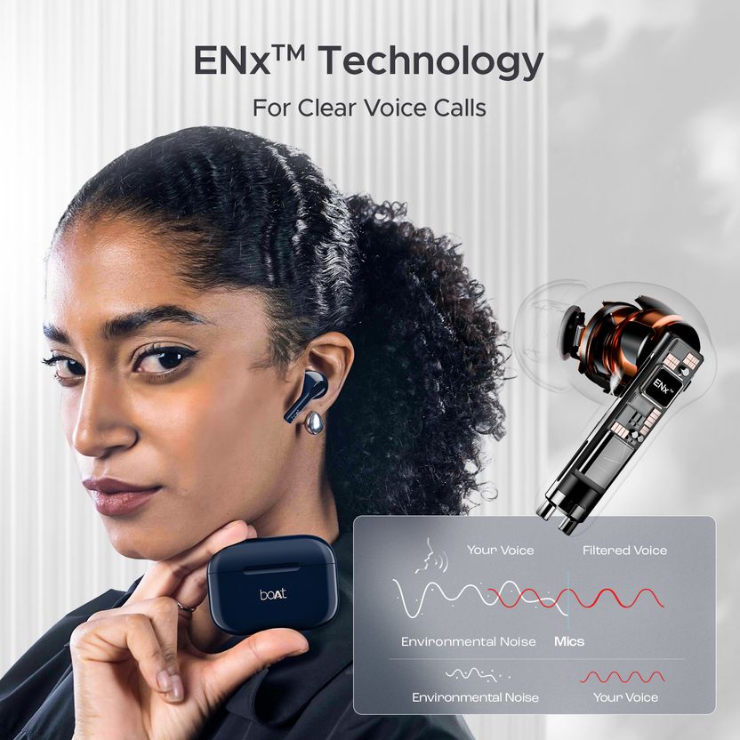 boAt Airdopes 161/163 Wireless Earbuds - Image 6