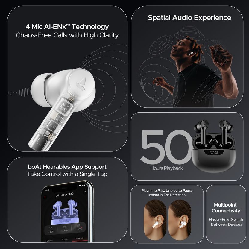 boAt Airdopes 300 Wireless Earbuds - Image 2