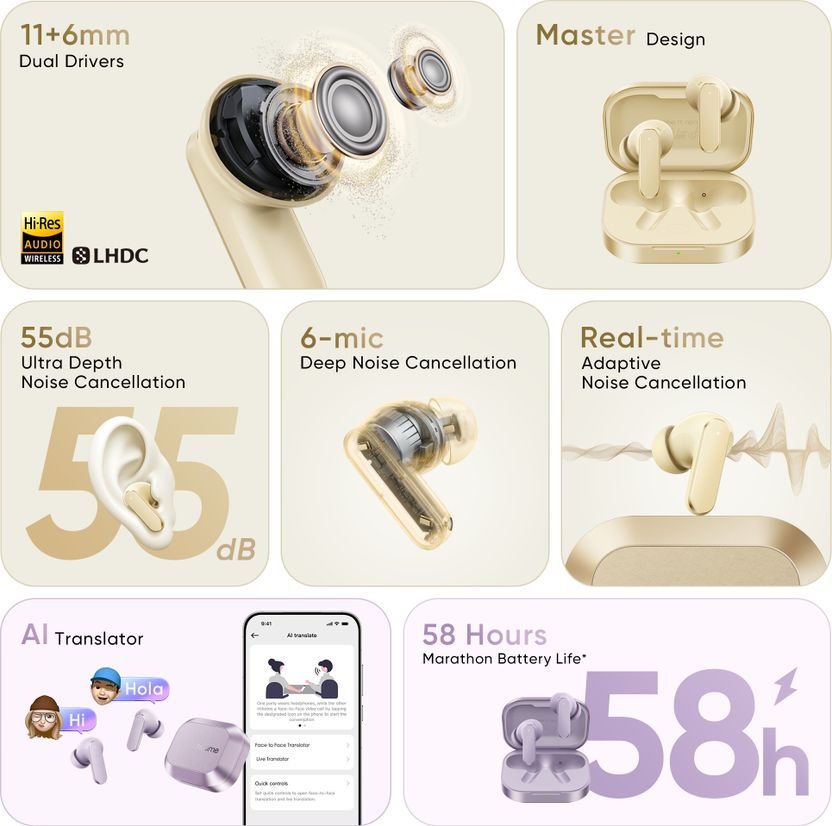 realme Buds Air8 with 55dB ANC - Image 6