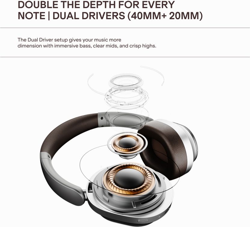 boAt Rockerz Plus 440 Wireless Headphones - Image 7