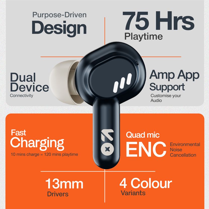 GOBOULT Tenet 75Hrs Battery Earbuds - Image 2