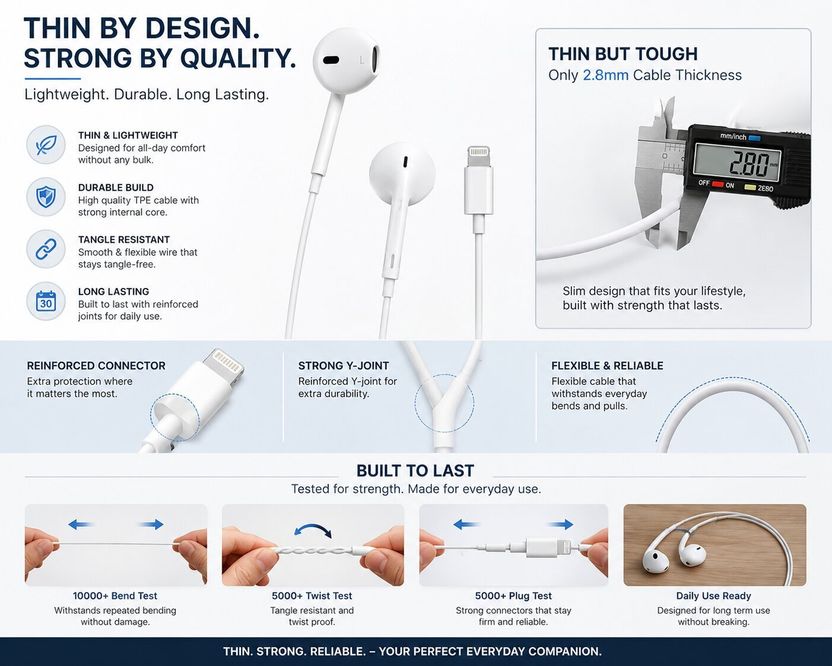 RUAAN Original Audio Pro Lightning Wired Earphone - Image 2