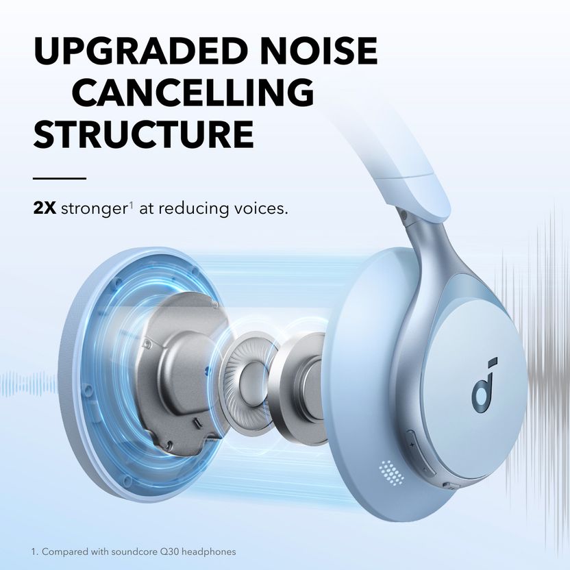 Anker Soundcore Space One Hi-Res Wireless Headphones - Image 3