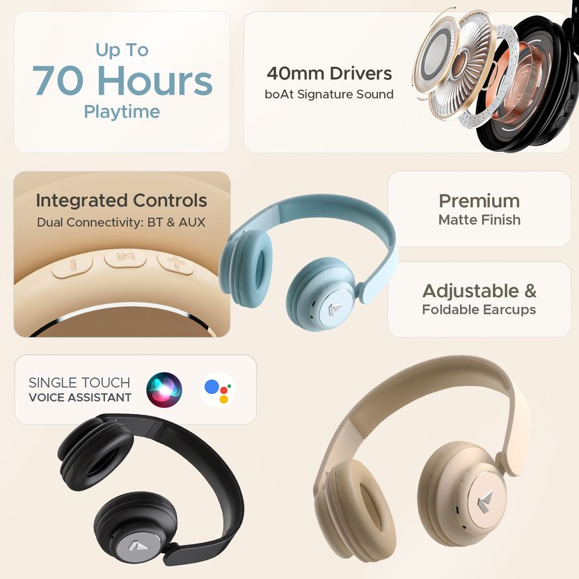 boAt 450 Pro Bluetooth Headset, Hazel - Image 3