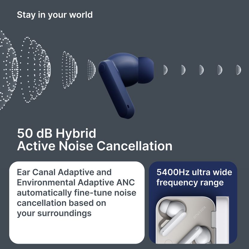 CMF by Nothing Buds 2 Plus with 50dB Hybrid ANC - Image 7