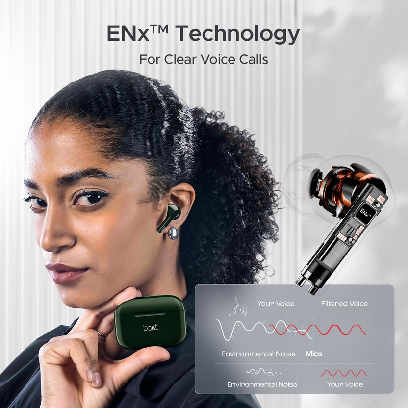 boAt Airdopes 161/163 Wireless Earbuds - Image 6