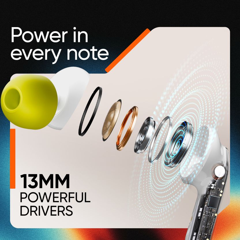 Mivi DuoPods Zig TWS Earbuds - Image 3