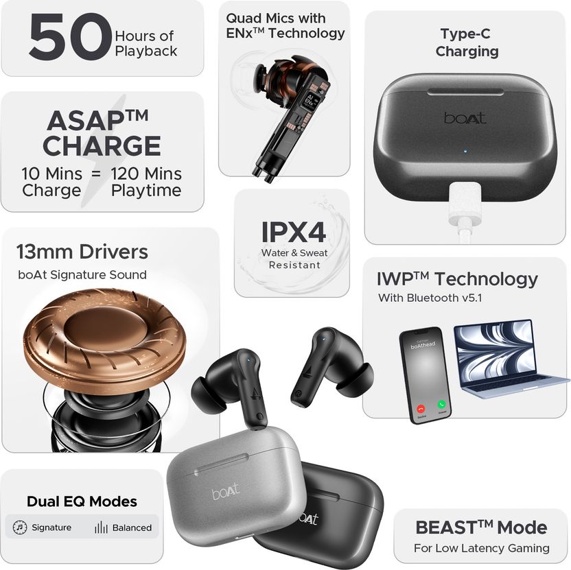 boAt Airdopes 161 True Wireless Earbuds - Image 2