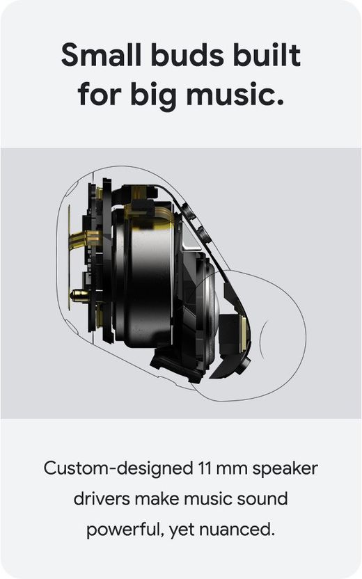 Google Pixel Buds Pro with Active Noise Cancellation - Image 6
