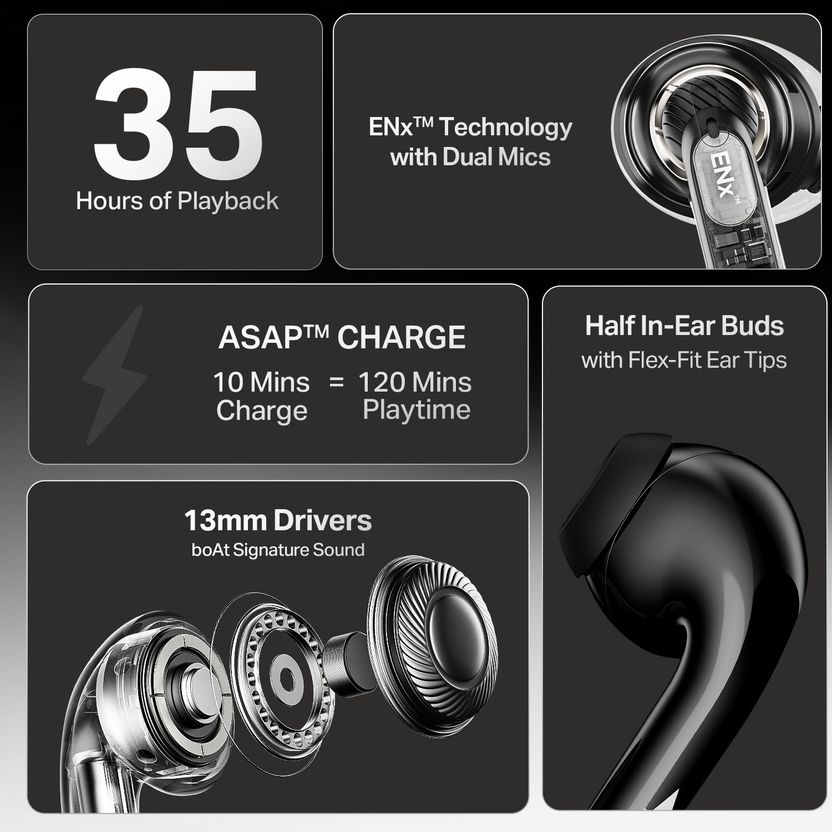boAt Airdopes 101v2 Blue Wireless Earbuds - Image 2