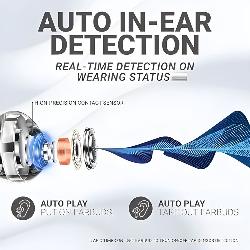 THEDKSONS White Earbuds True Wireless Stereo - Image 4