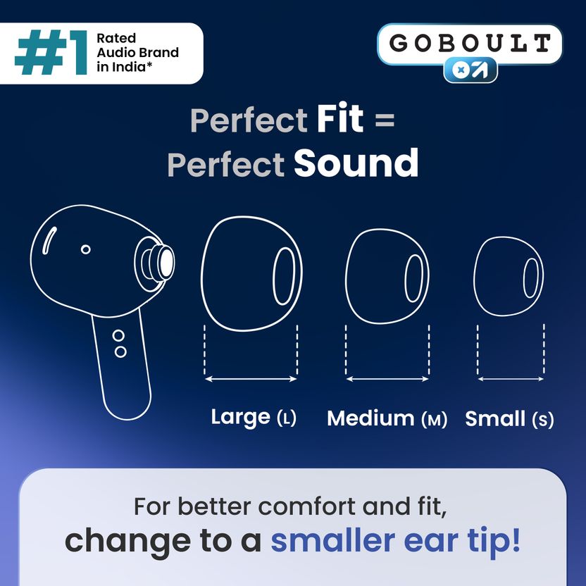 GOBOULT Tenet 75Hrs Battery Earbuds - Image 3