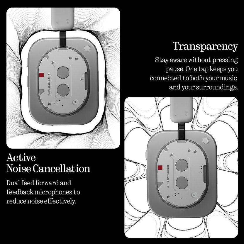 Nothing Headphone(1) 42dB ANC - Image 6