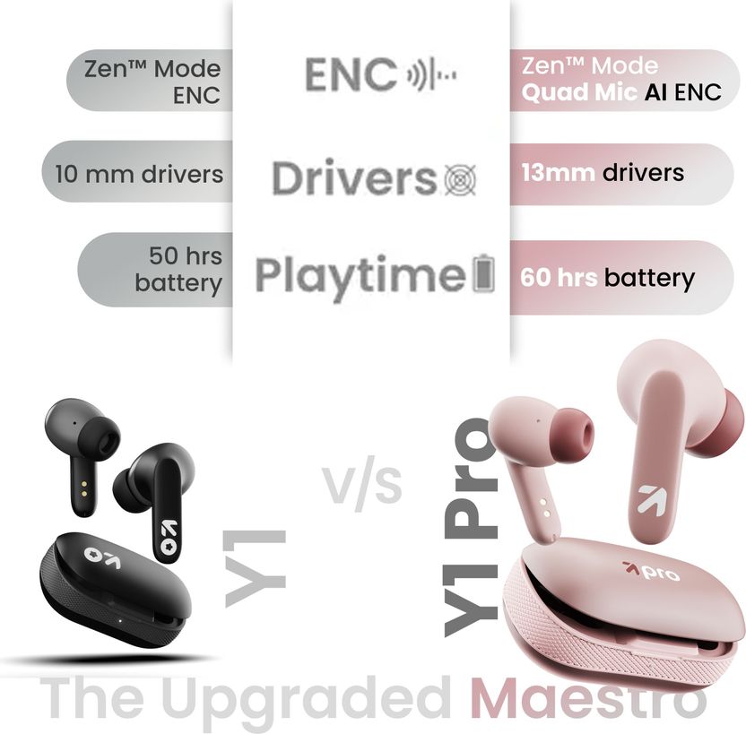 GOBOULT Y1 Pro 4 Mic ENC Wireless Earbuds - Image 5
