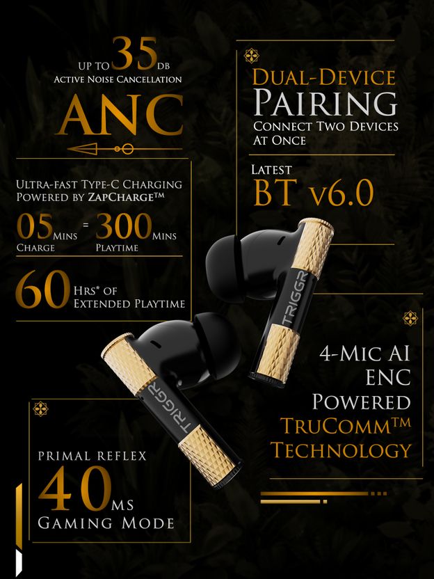 TRIGGR Wukong 35dB ANC Wireless Earbuds - Image 2