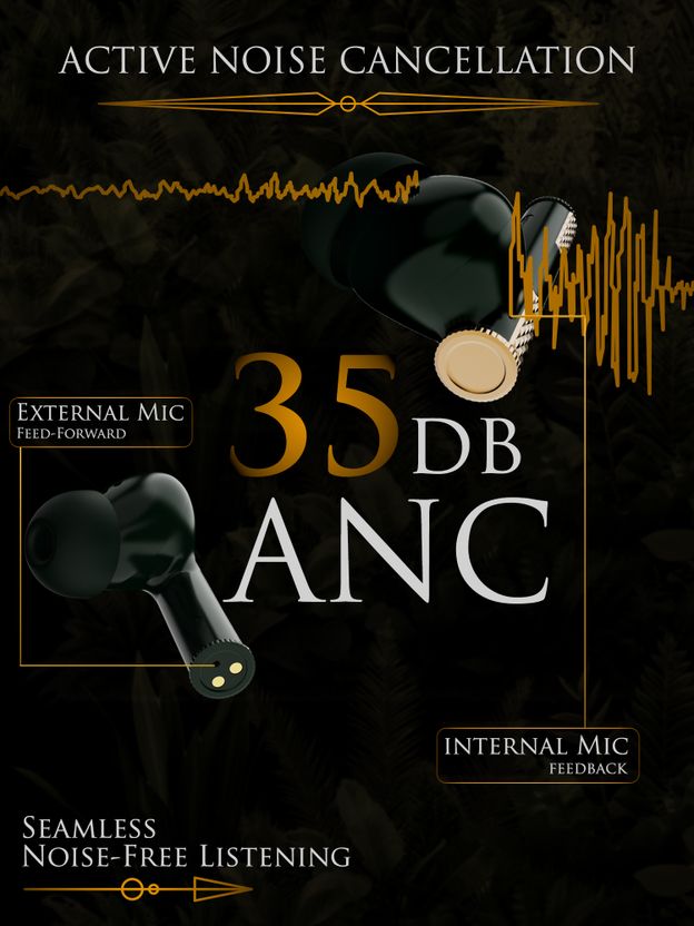 TRIGGR Wukong 35dB ANC Headphones - Image 6