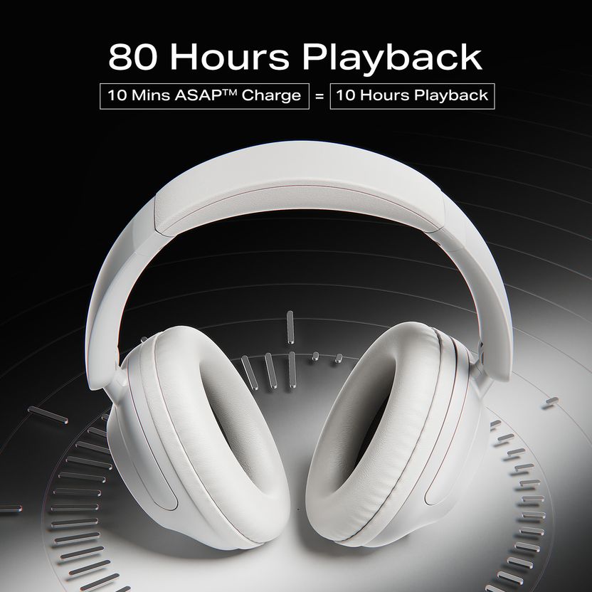 boAt Rockerz 650 Pro Headphones - Image 6