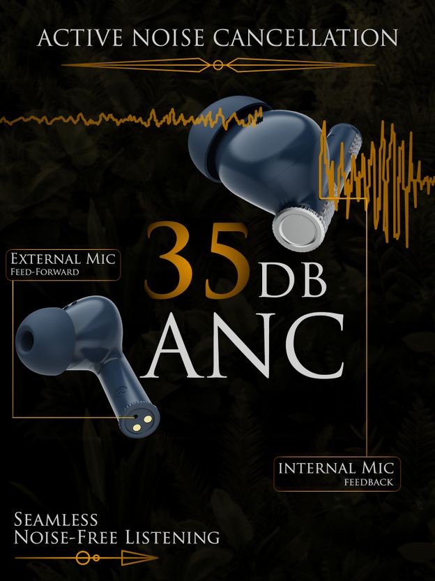 TRIGGR Wukong 35dB ANC Earbuds - Image 6